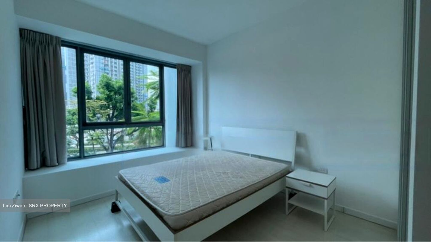 Hundred Trees (D5), Condominium #465254401